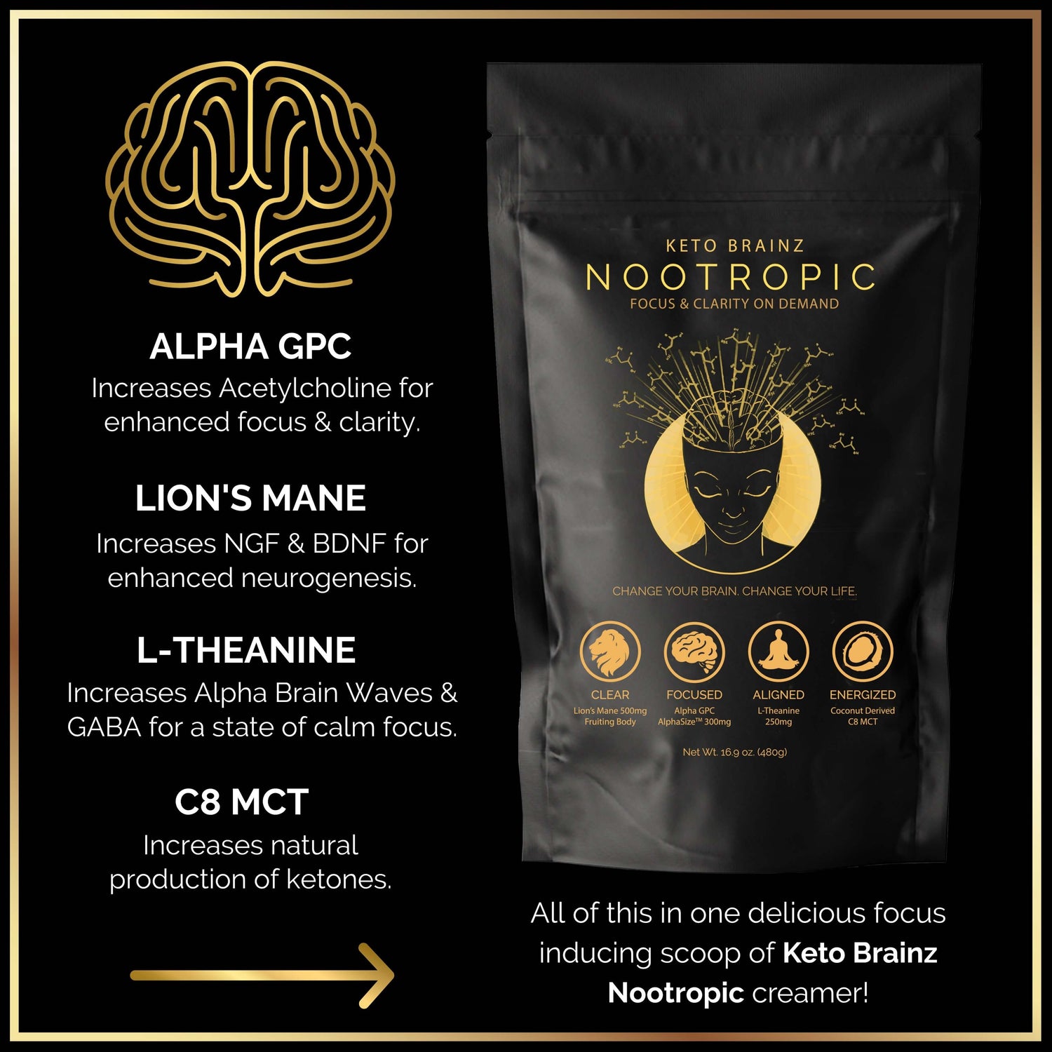 Keto Brainz 2-Pack