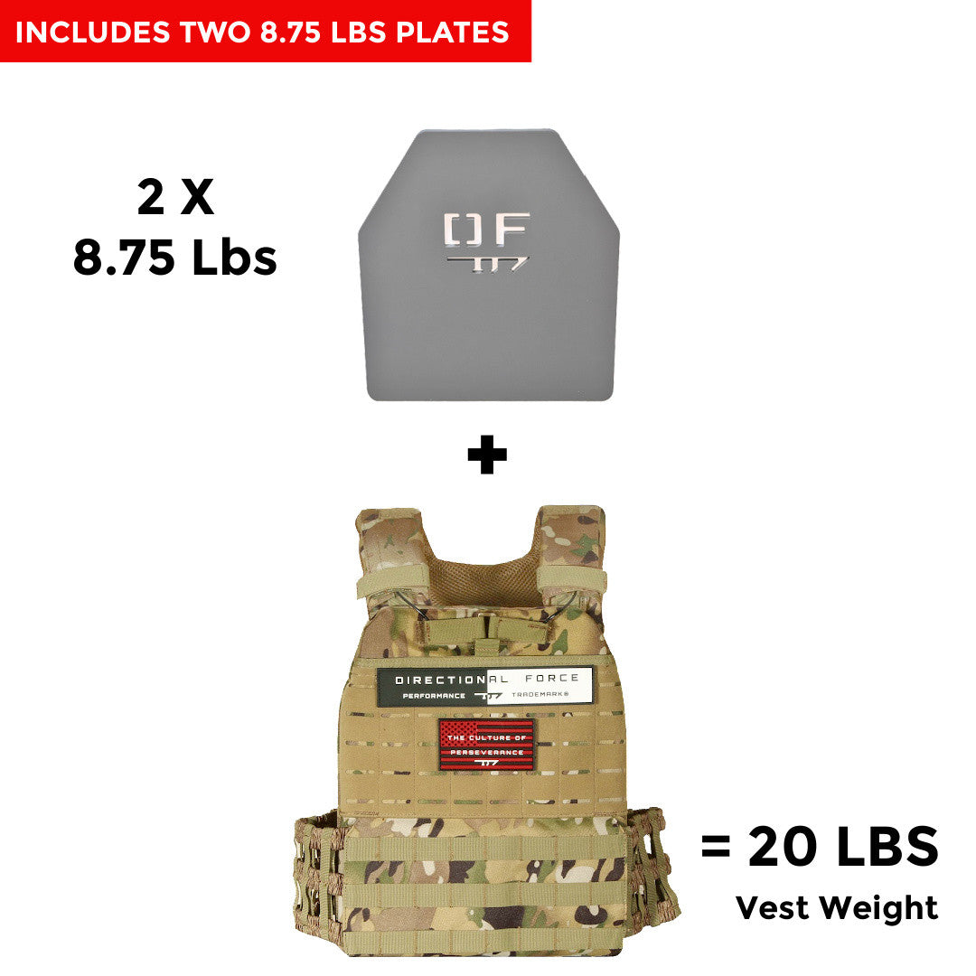 Weight Breakdown copy 3.jpg